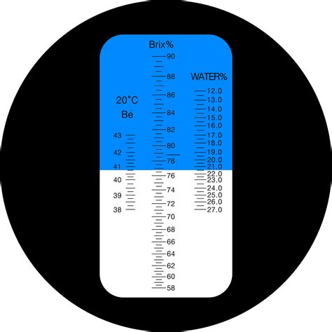 honey refractometer instructions|honey refractometer chart.